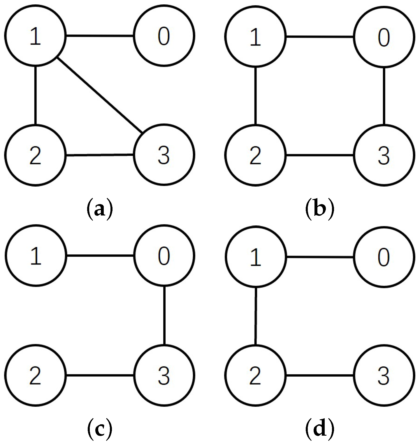 Actuators 14 00057 g001