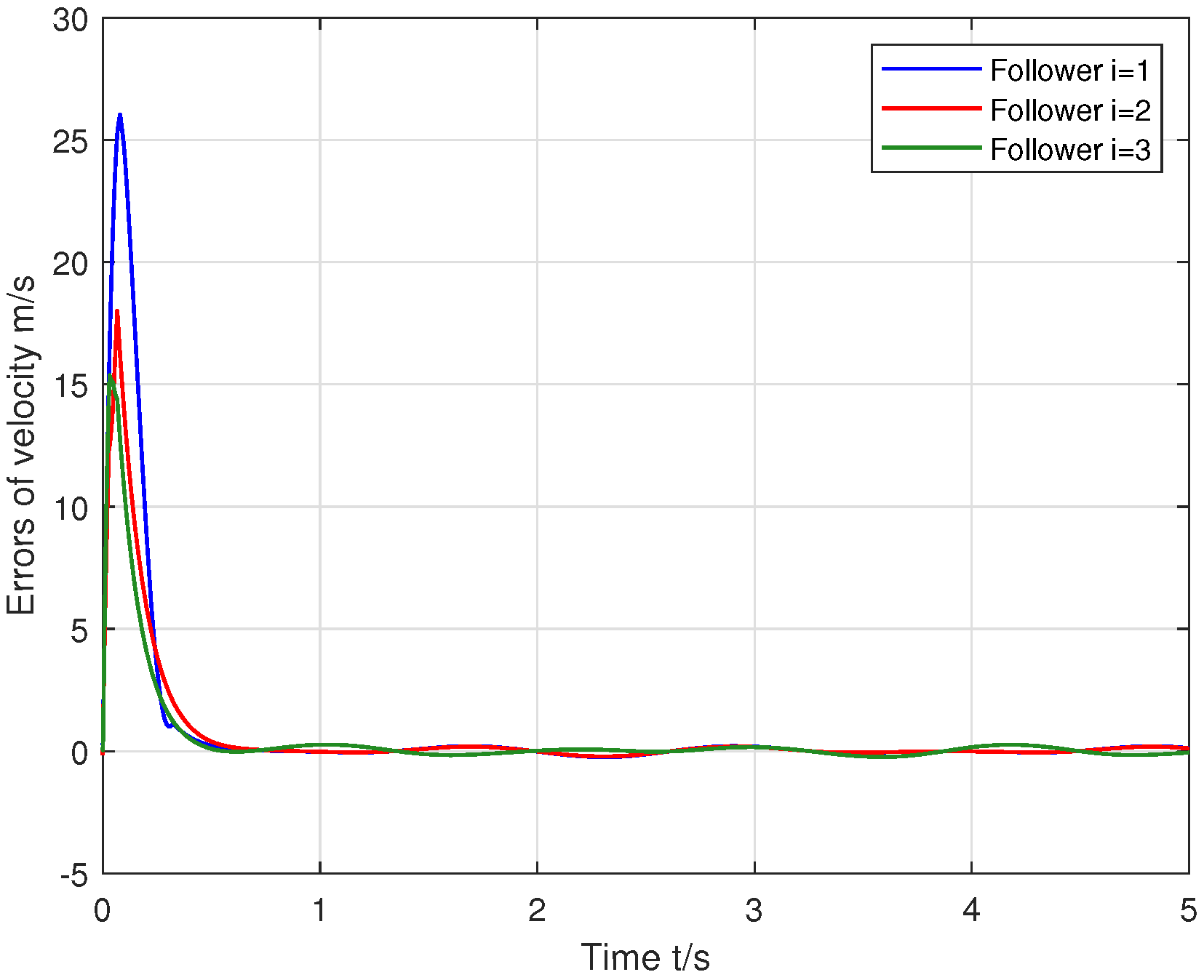 Actuators 14 00057 g004