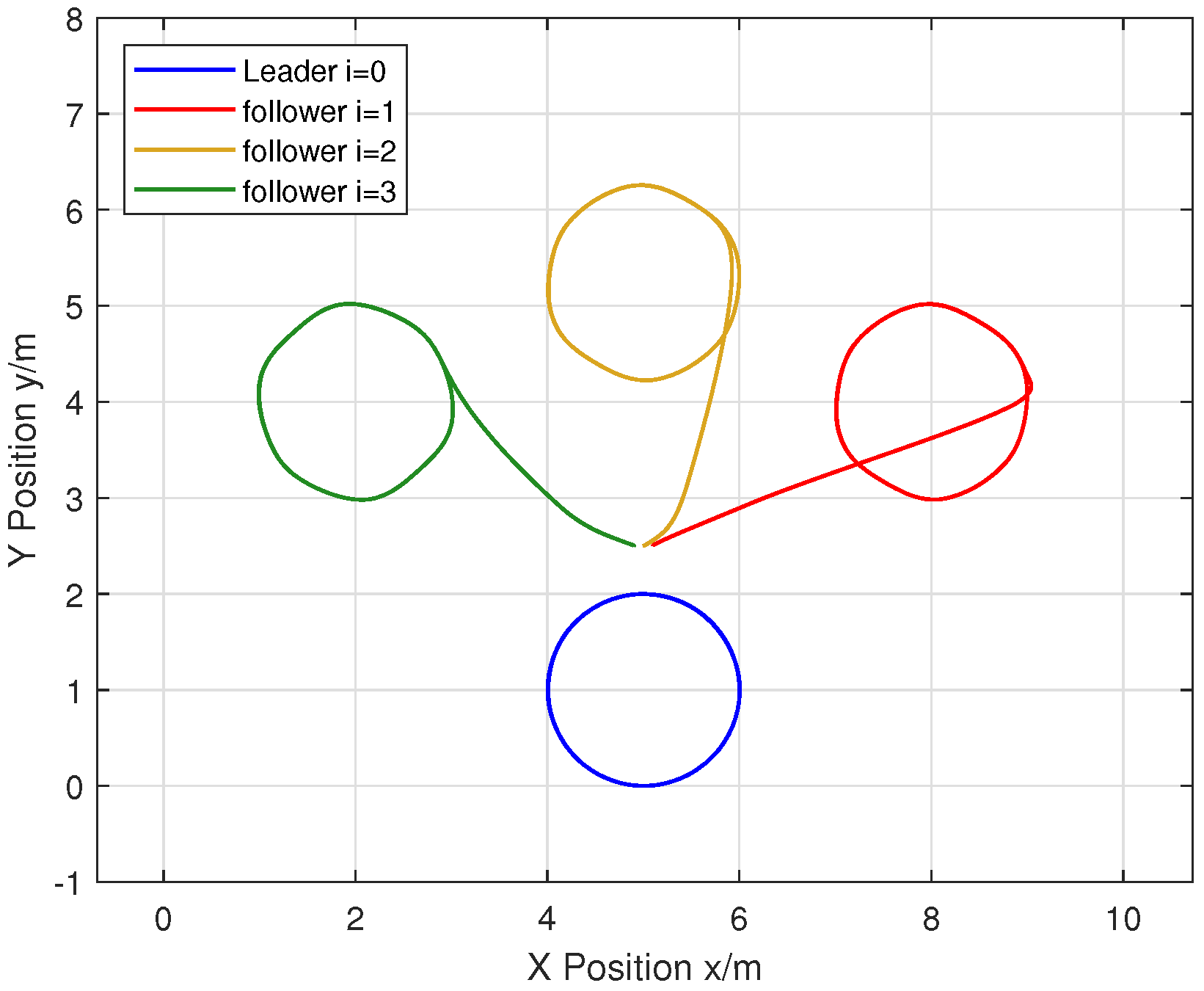 Actuators 14 00057 g006