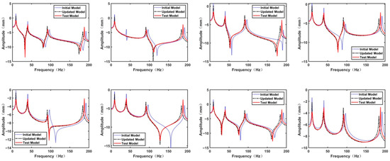 Actuators 14 00058 g0a1