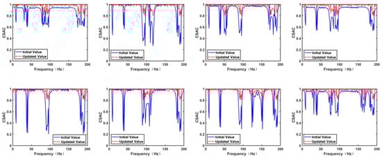 Actuators 14 00058 g0a14