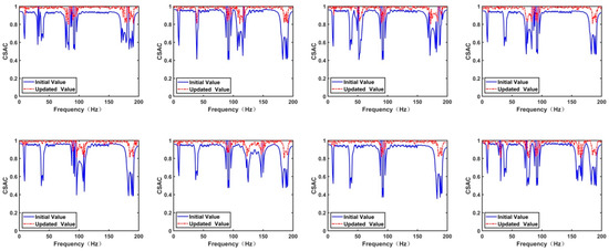 Actuators 14 00058 g0a16