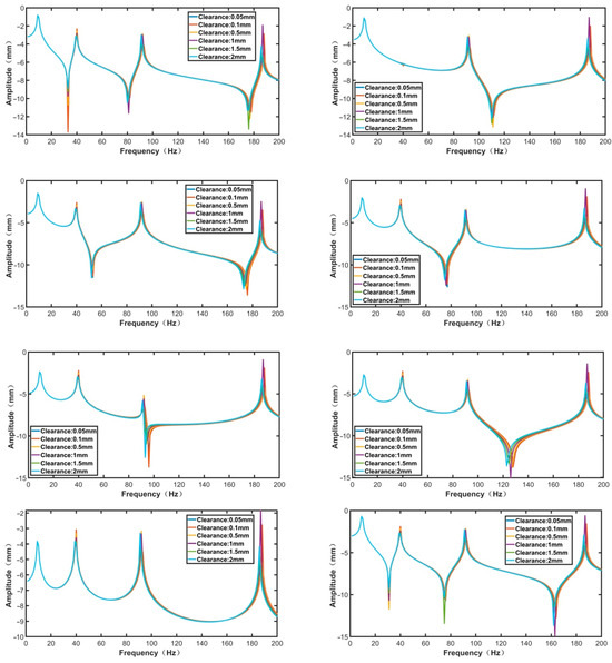 Actuators 14 00058 g0a19