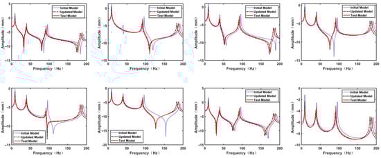 Actuators 14 00058 g0a3