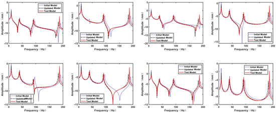 Actuators 14 00058 g0a4