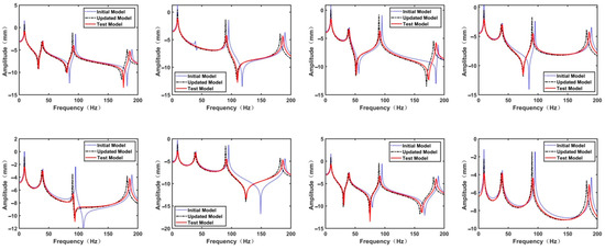 Actuators 14 00058 g0a5
