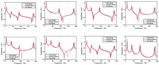 Actuators 14 00058 g0a6