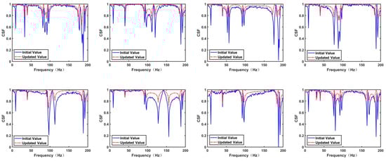 Actuators 14 00058 g0a9