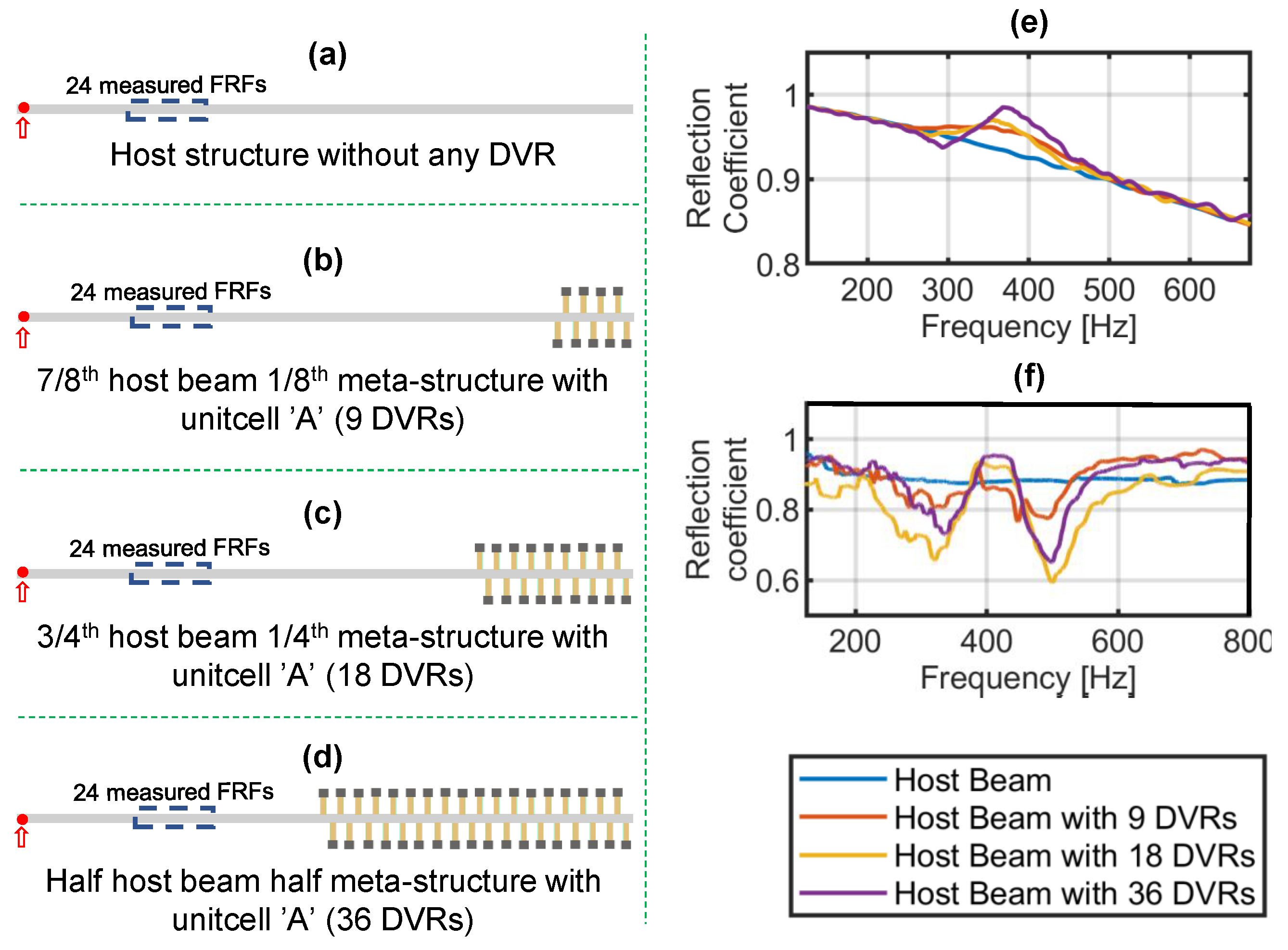 Actuators 14 00063 g001