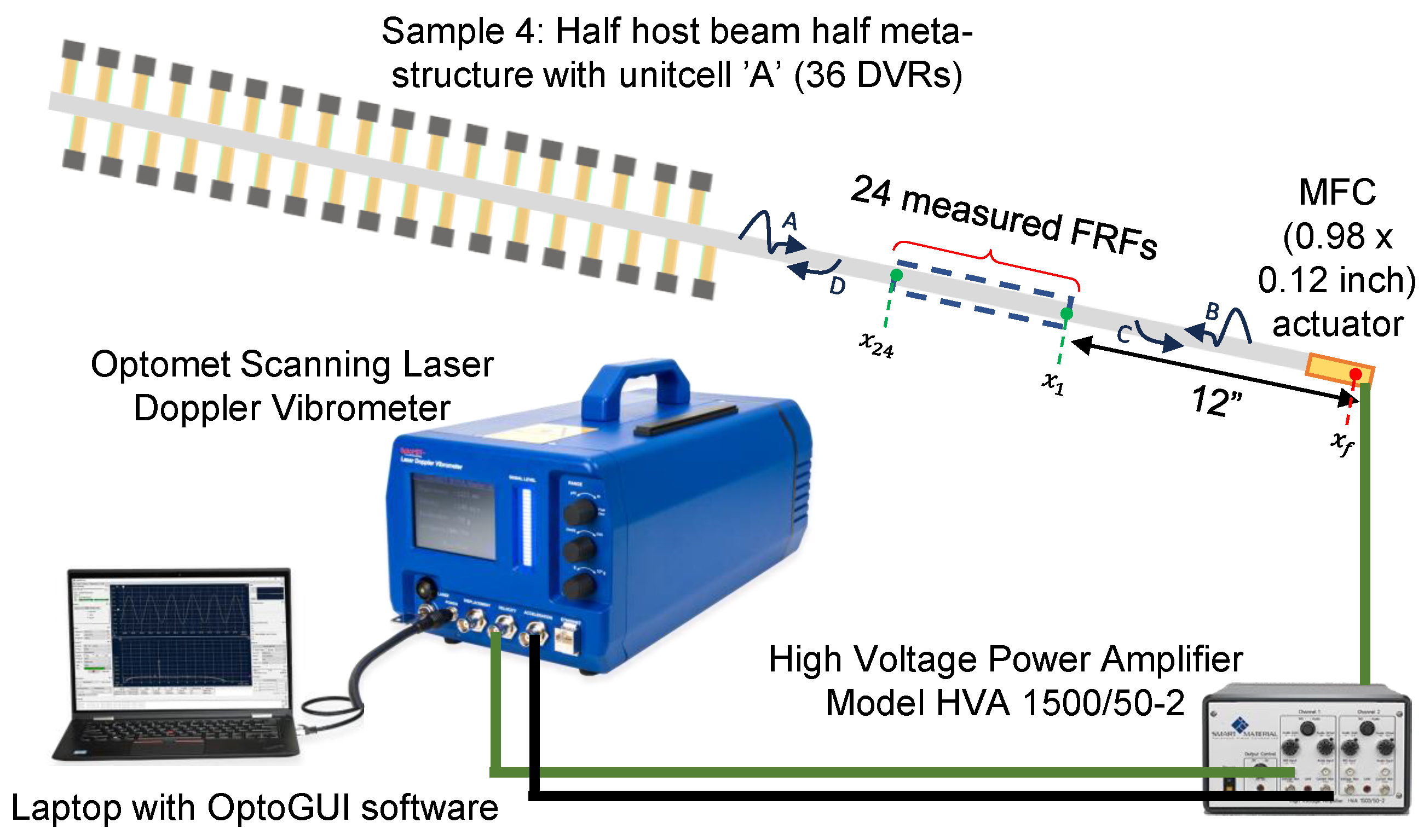 Actuators 14 00063 g002