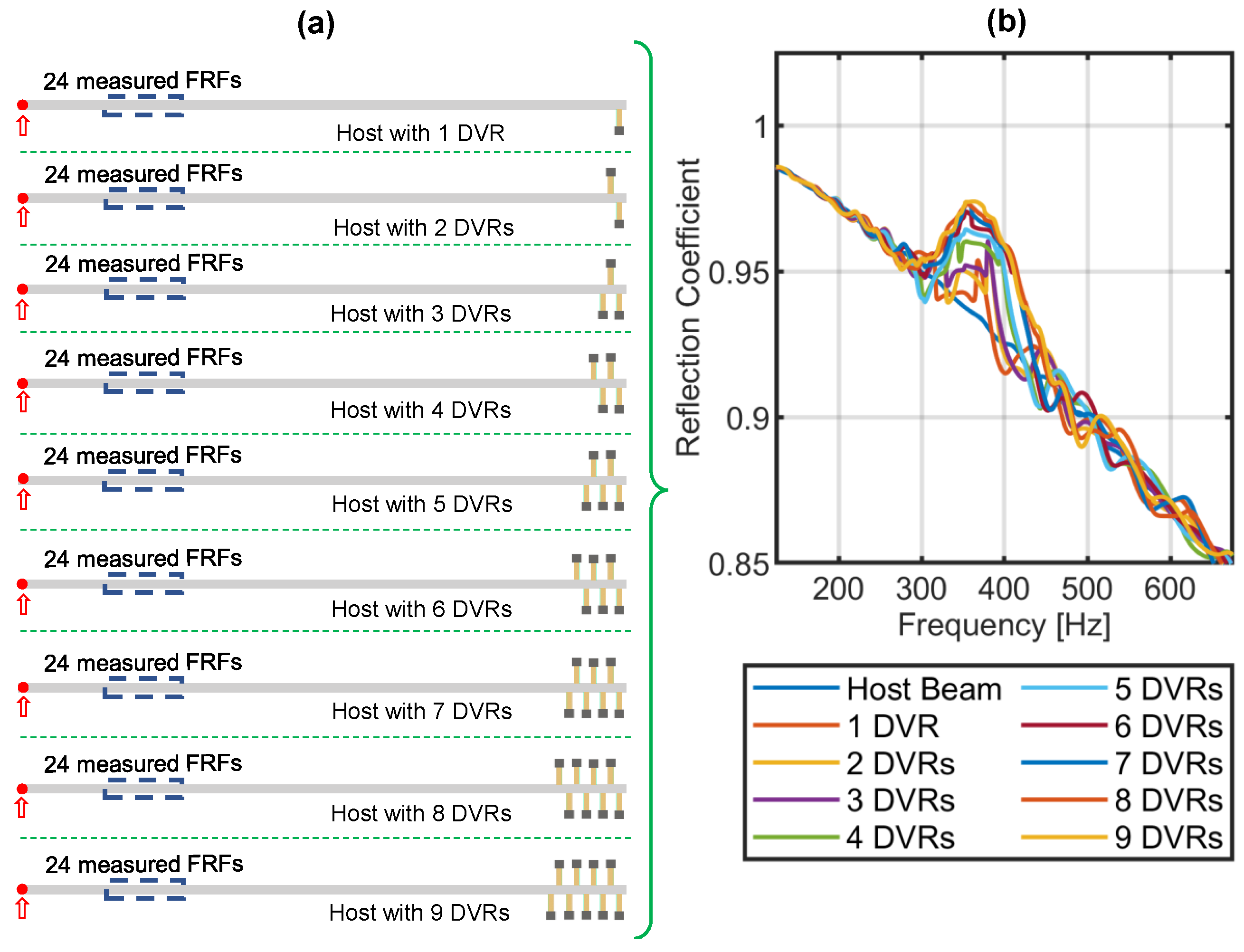 Actuators 14 00063 g003