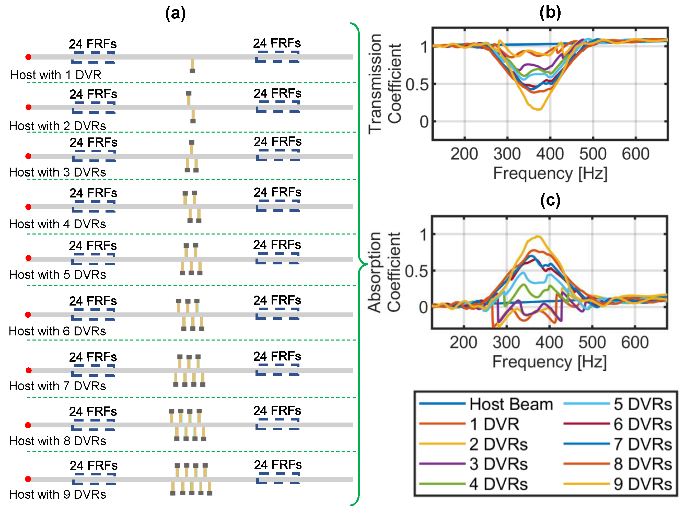 Actuators 14 00063 g005
