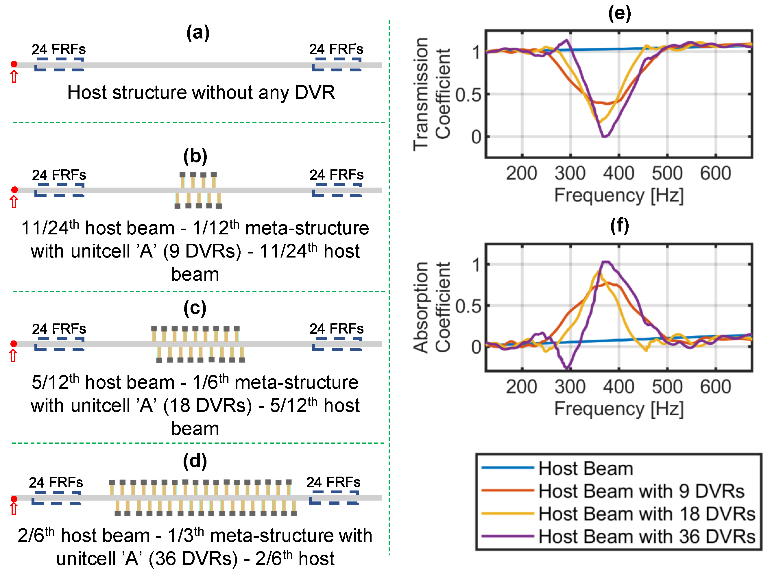 Actuators 14 00063 g006