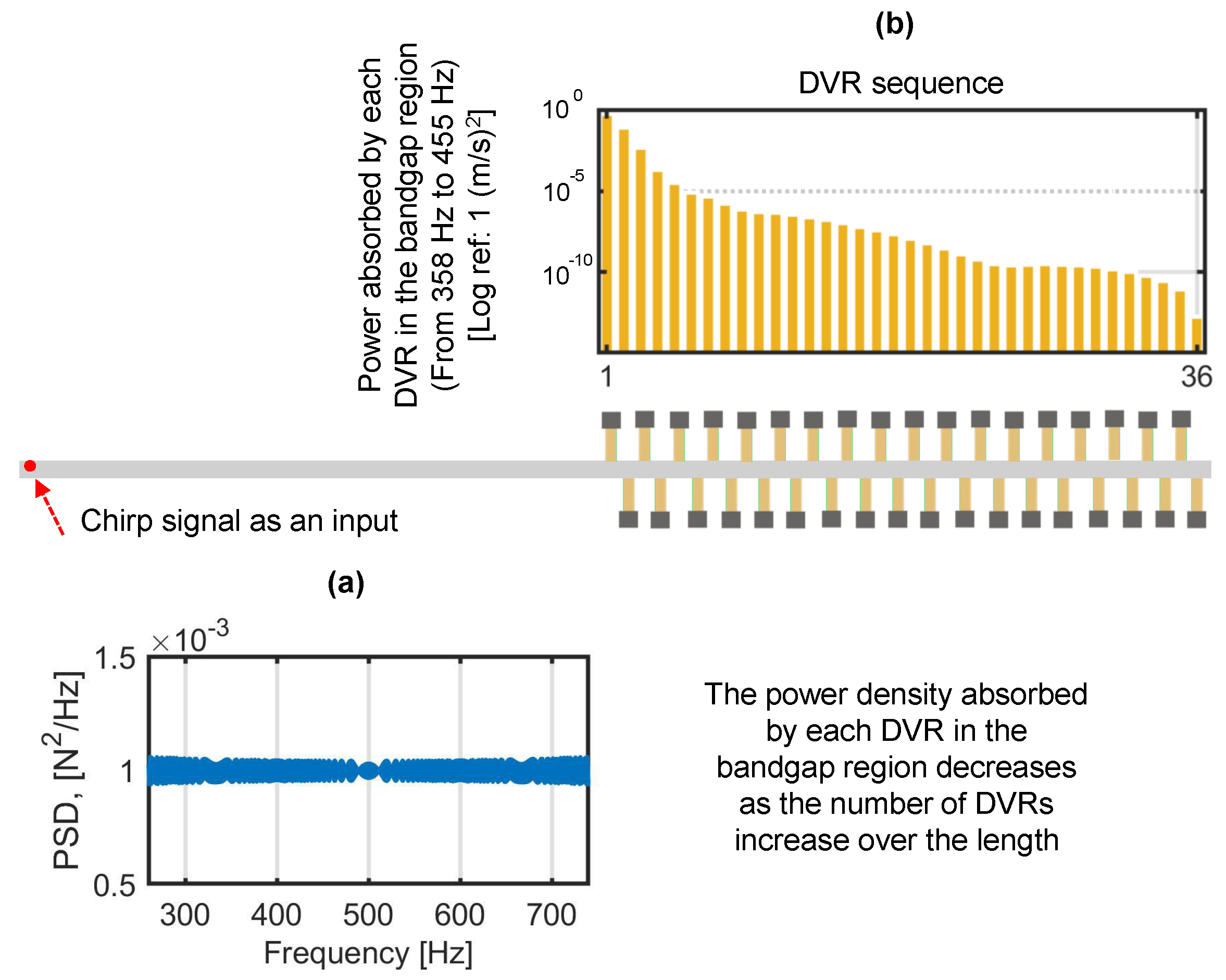 Actuators 14 00063 g007