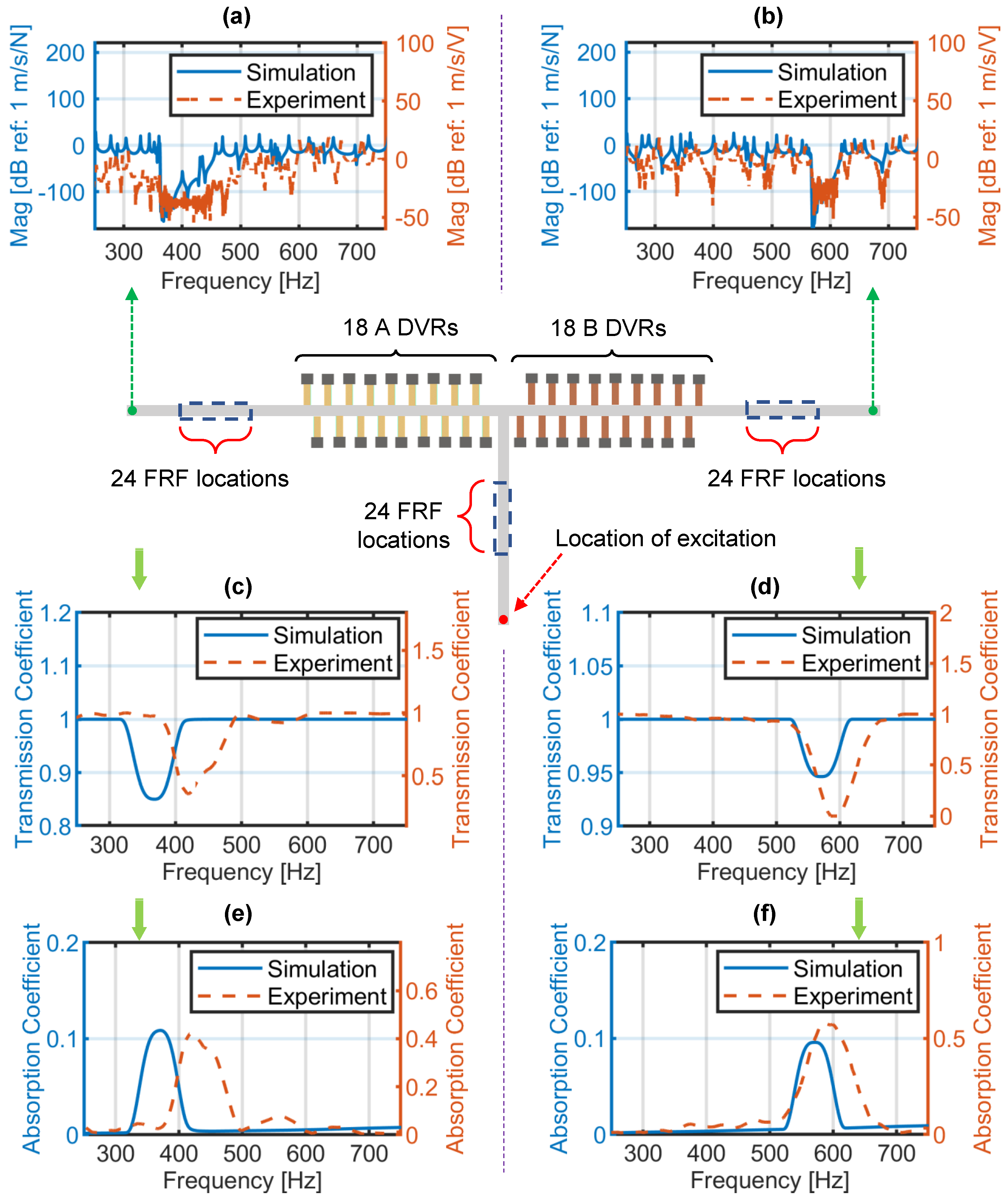 Actuators 14 00063 g009