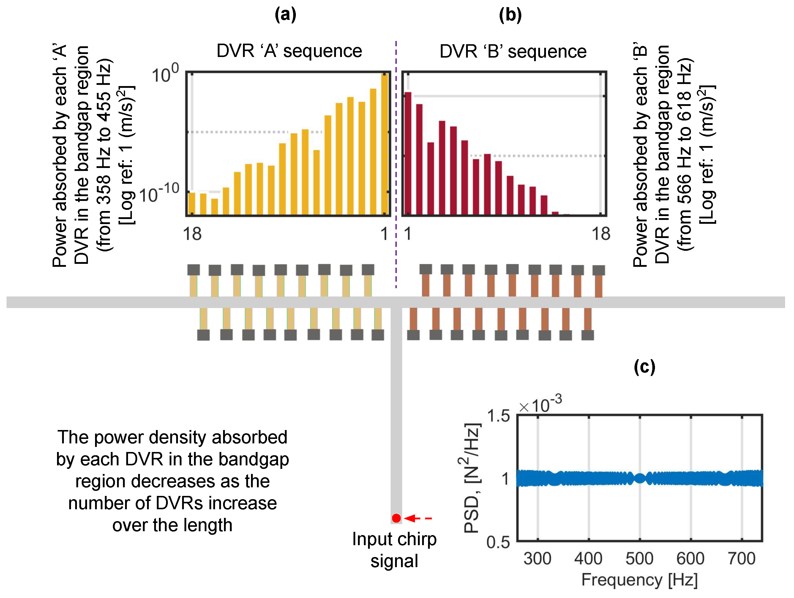Actuators 14 00063 g012