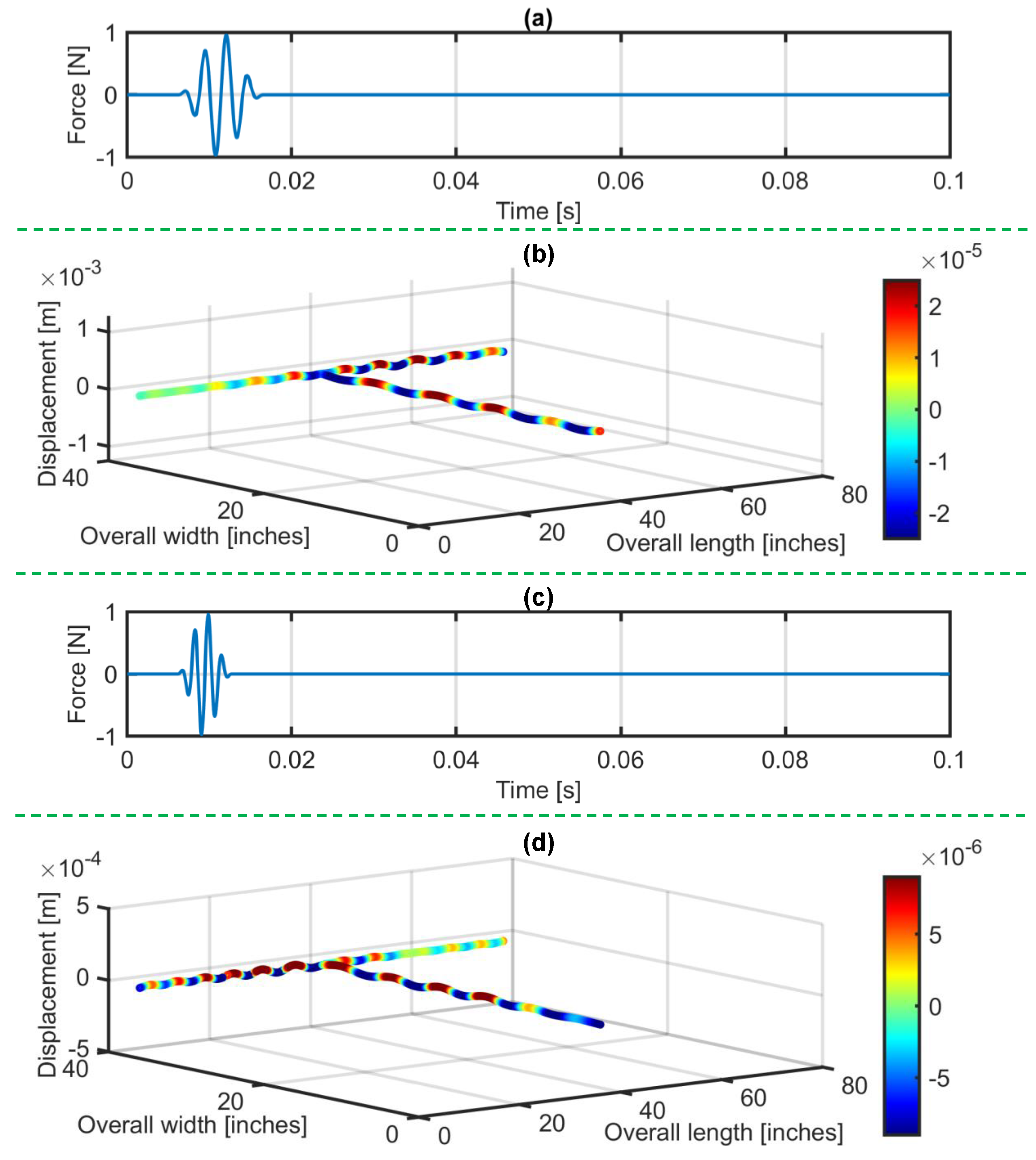 Actuators 14 00063 g014