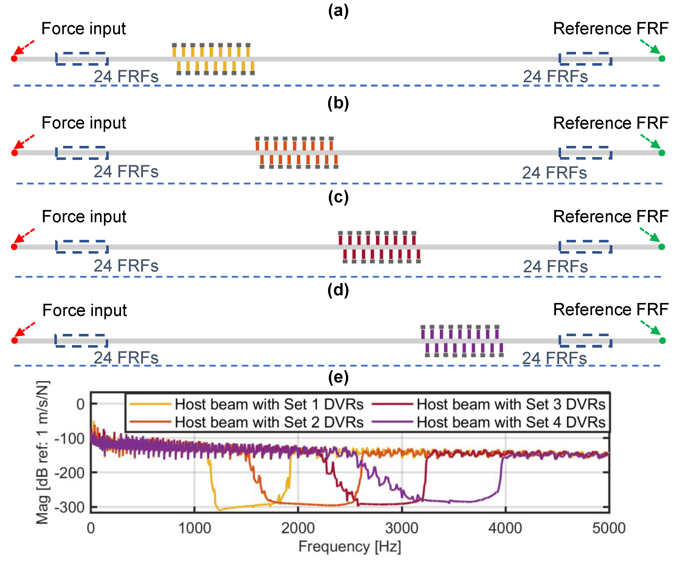 Actuators 14 00063 g016