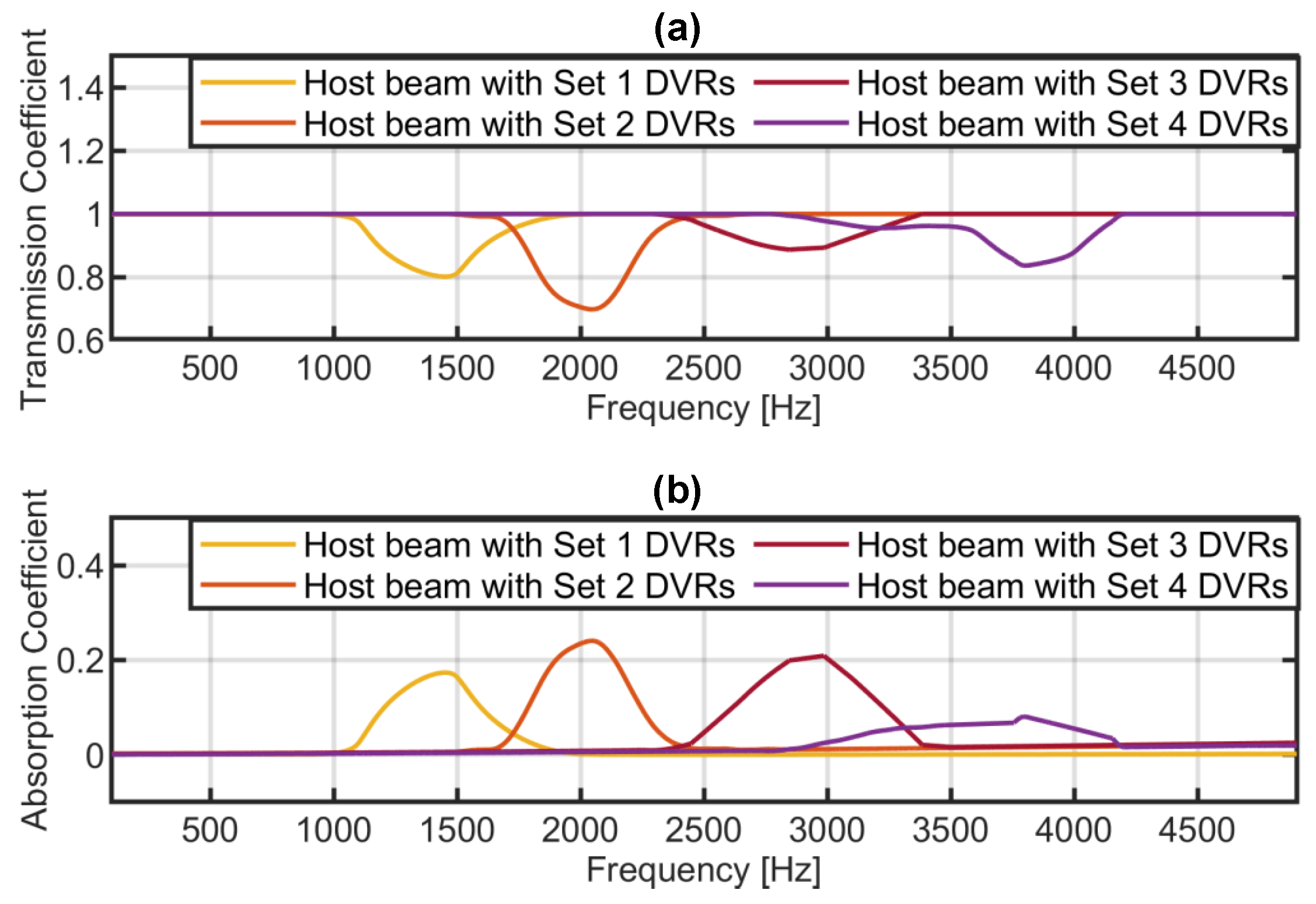 Actuators 14 00063 g017