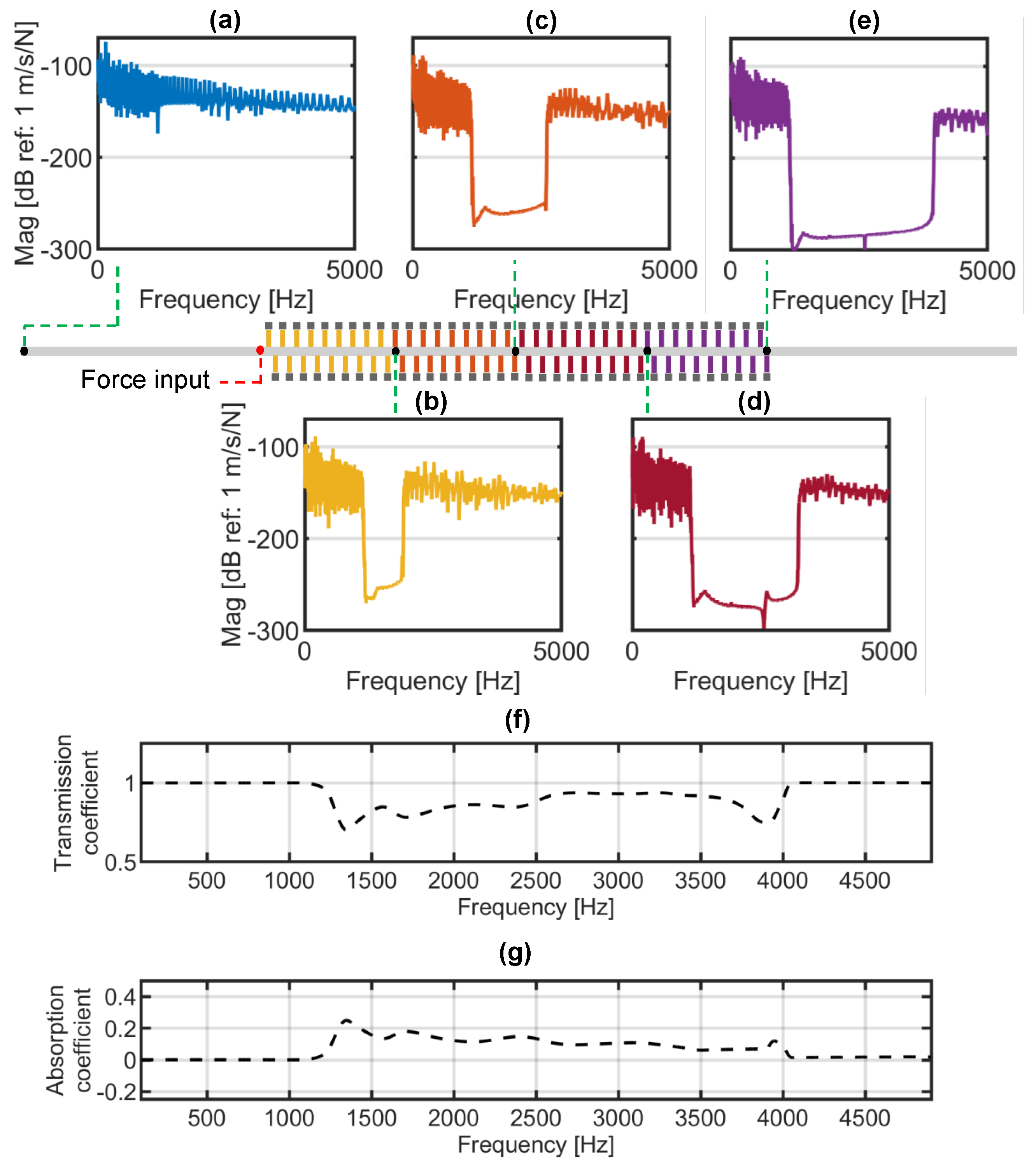 Actuators 14 00063 g018