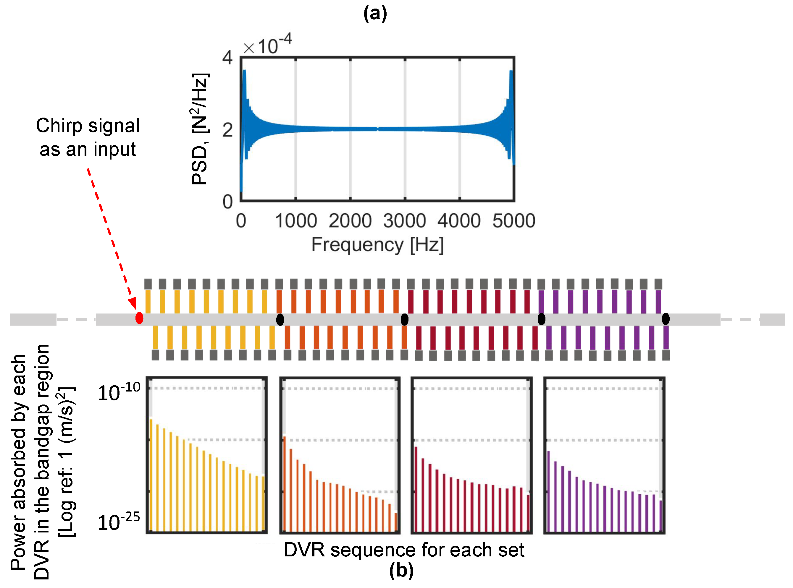 Actuators 14 00063 g019