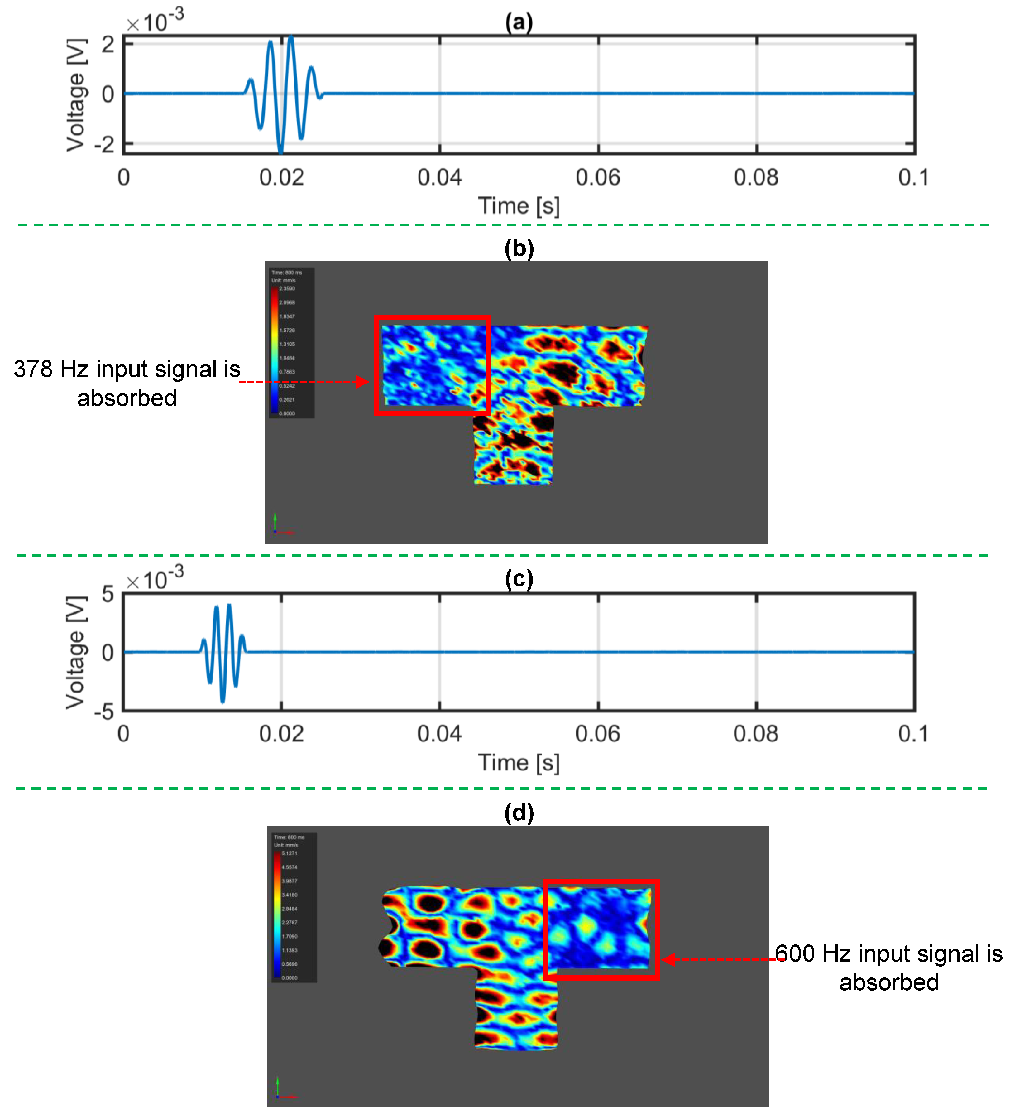 Actuators 14 00063 g022