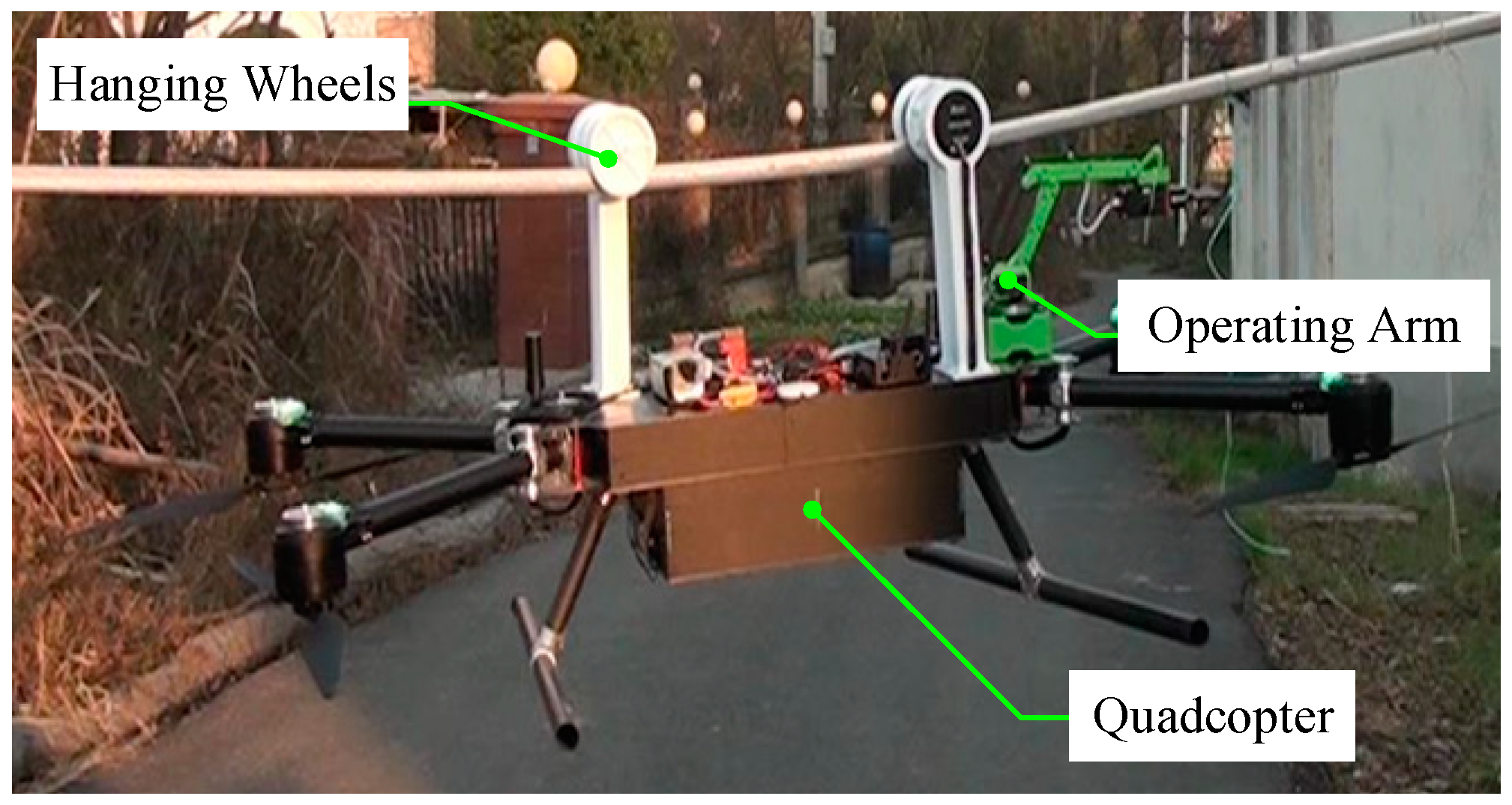 Actuators 14 00066 g001