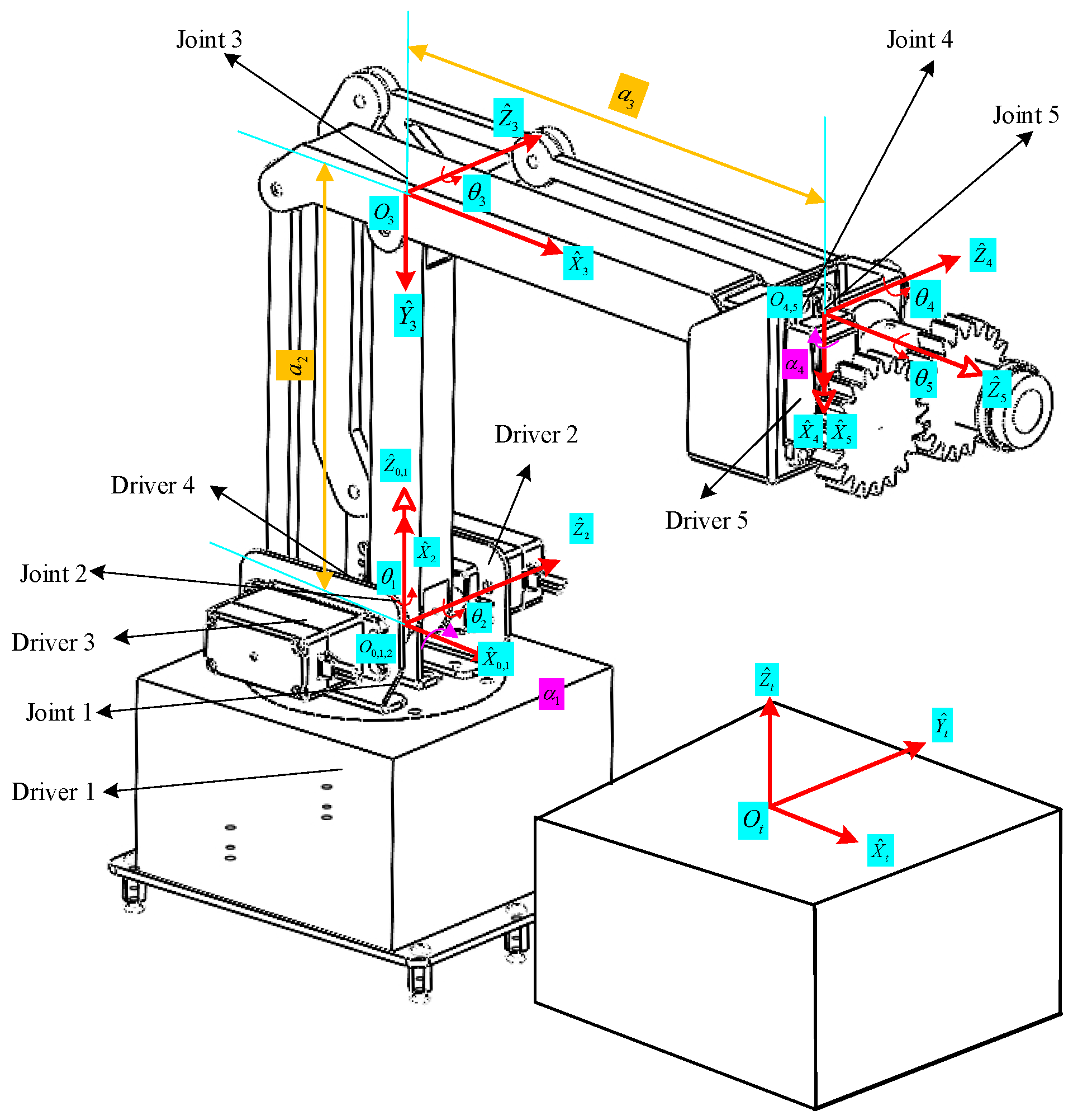 Actuators 14 00066 g004
