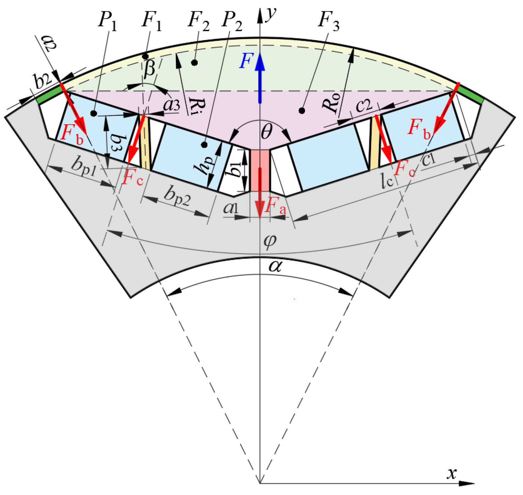 Actuators 14 00069 g002