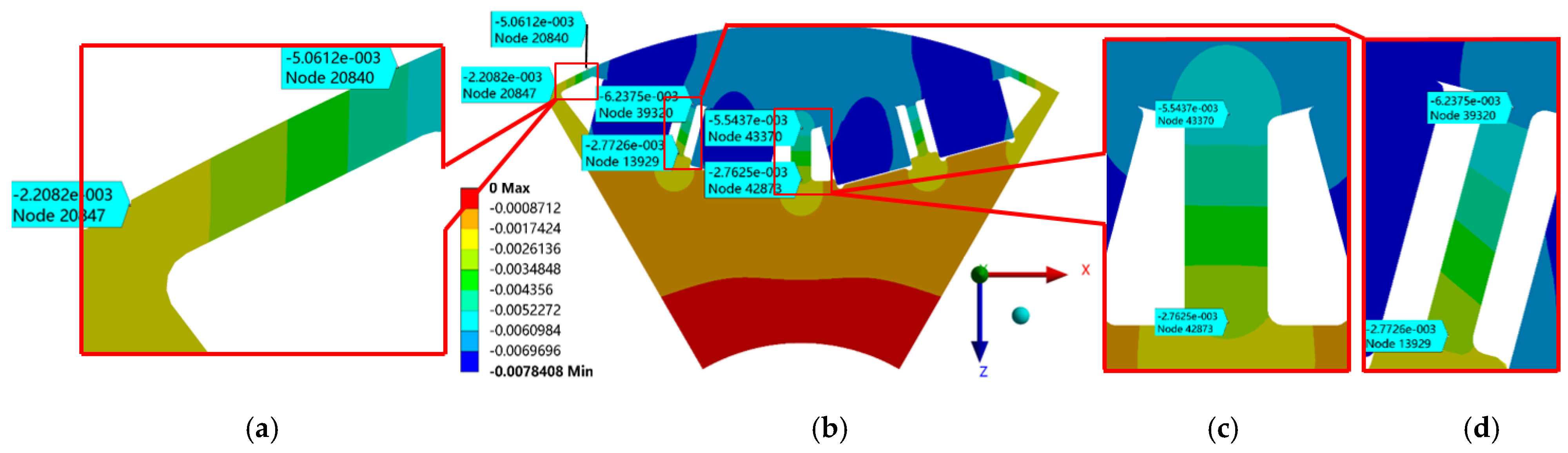 Actuators 14 00069 g017
