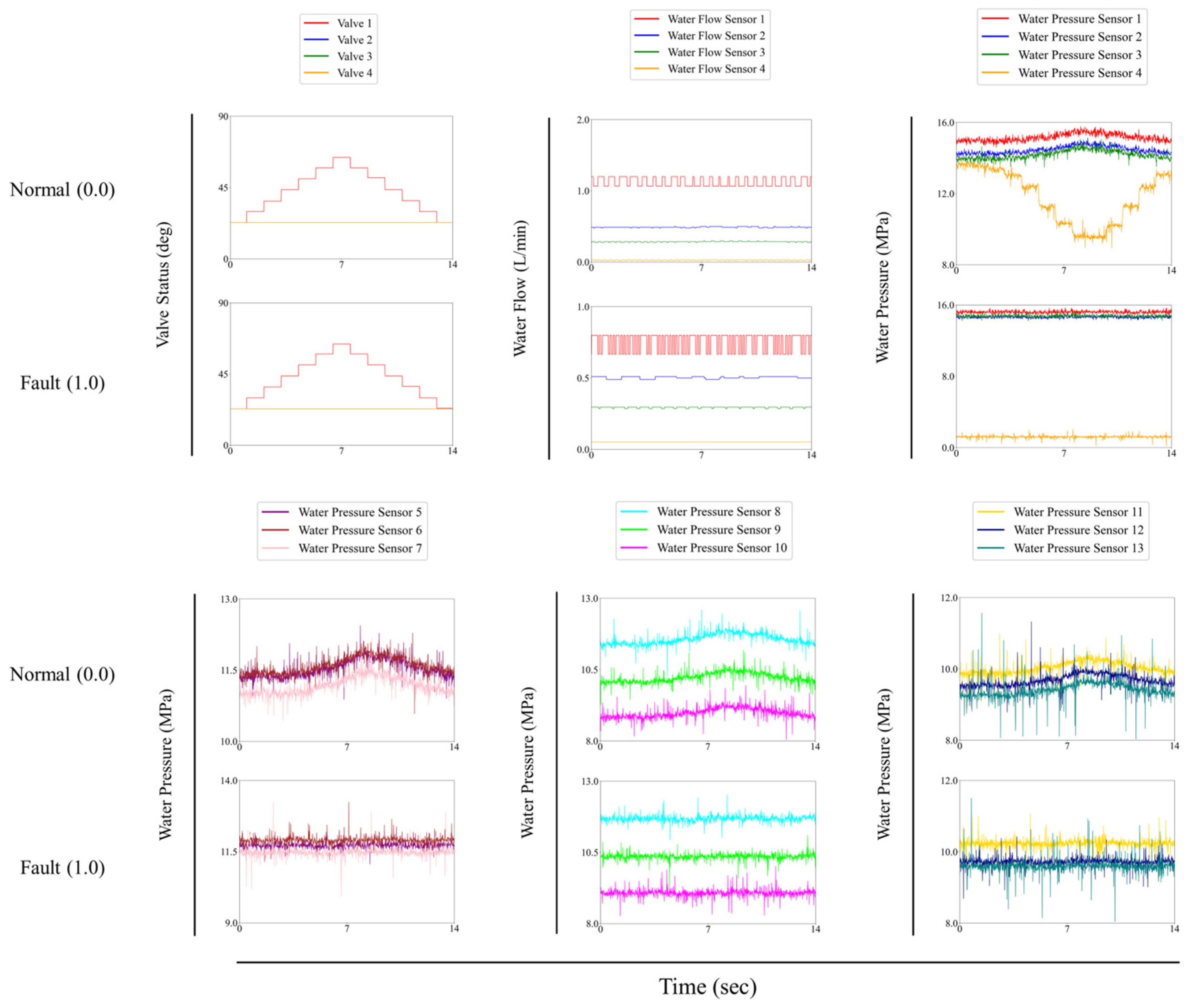 Actuators 14 00070 g005