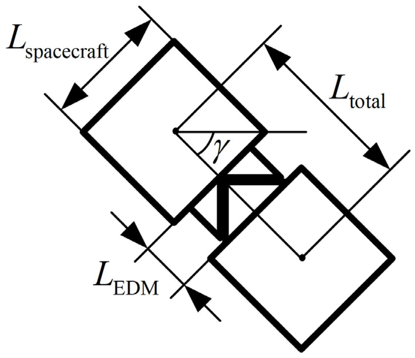 Actuators 14 00075 g002