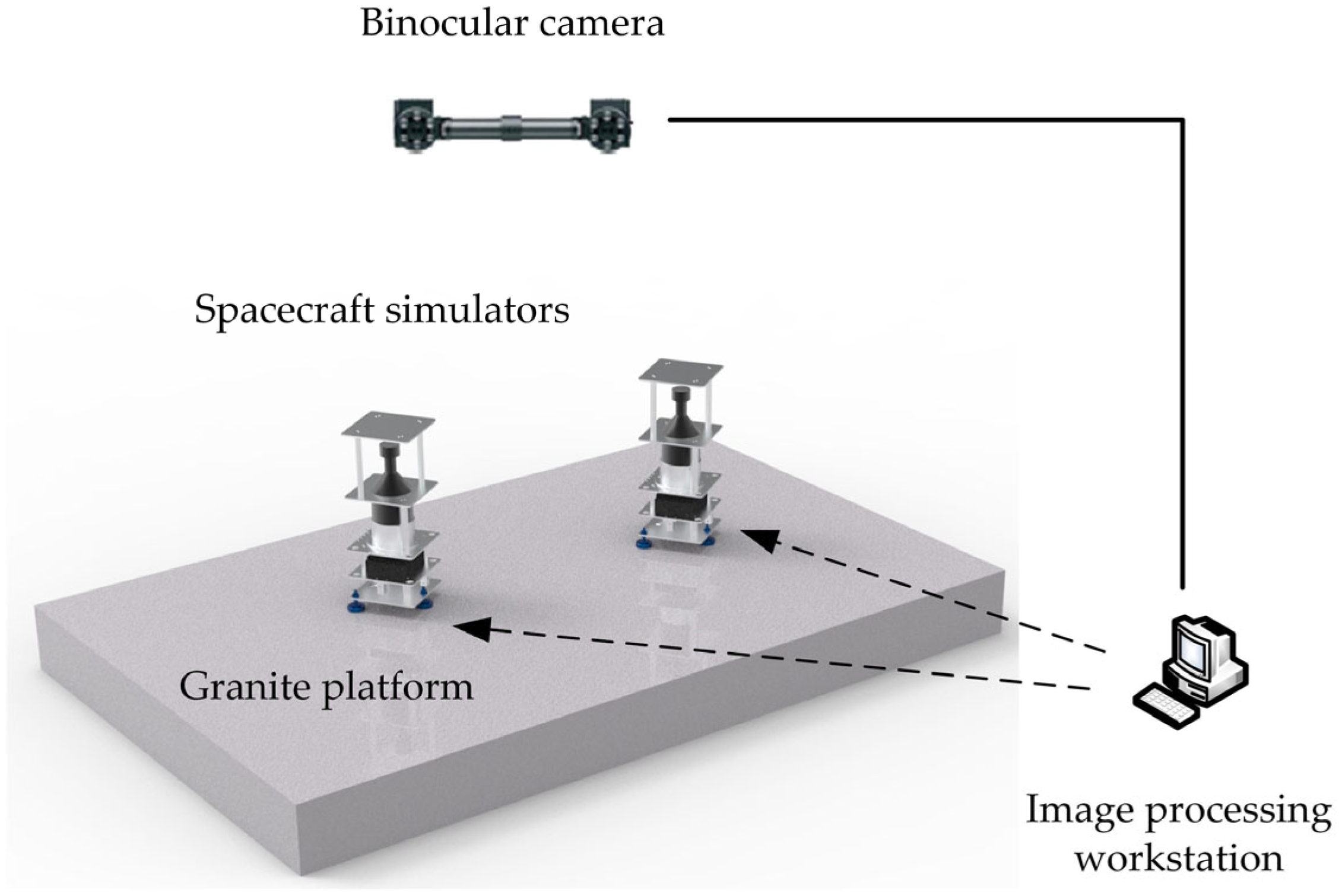 Actuators 14 00075 g007