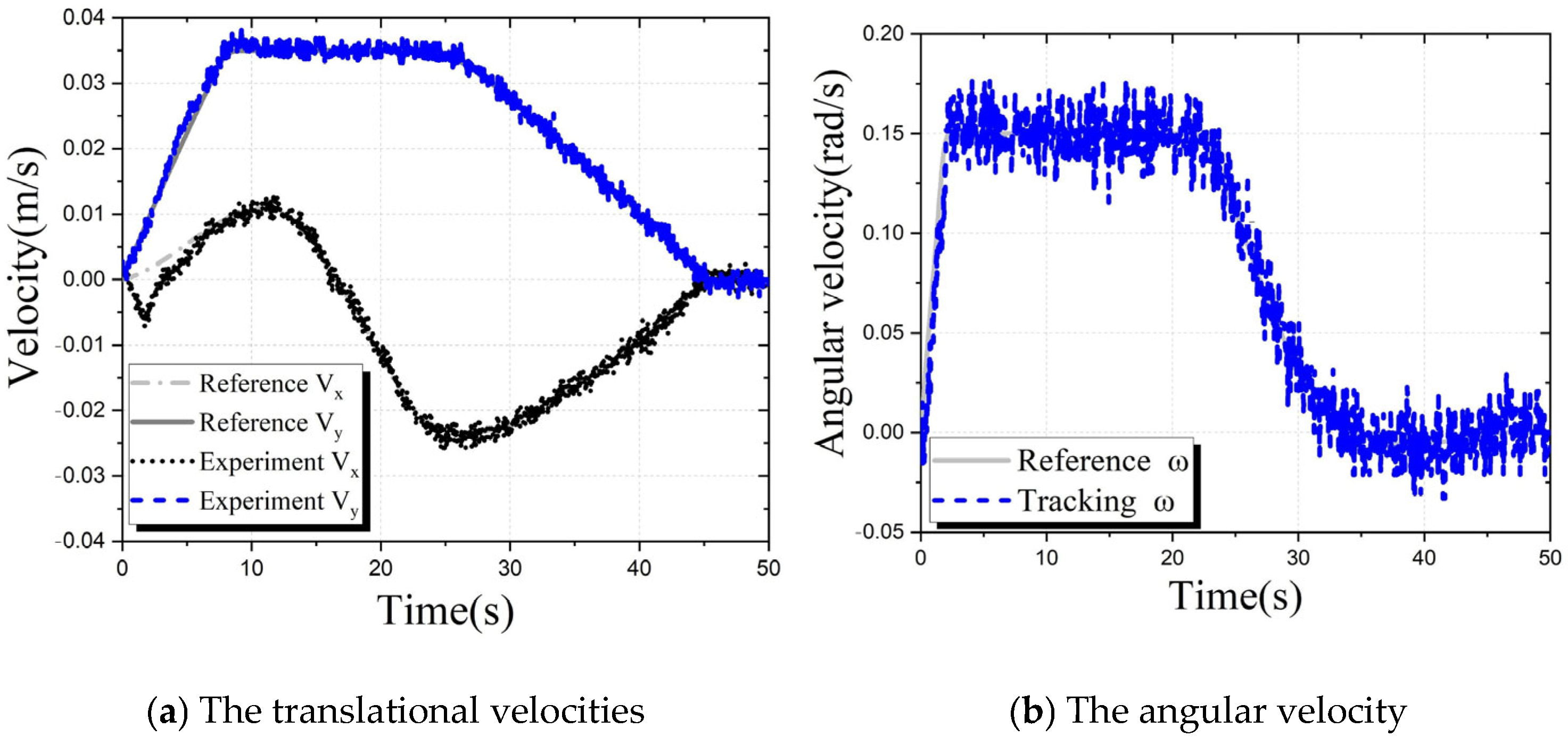 Actuators 14 00075 g010
