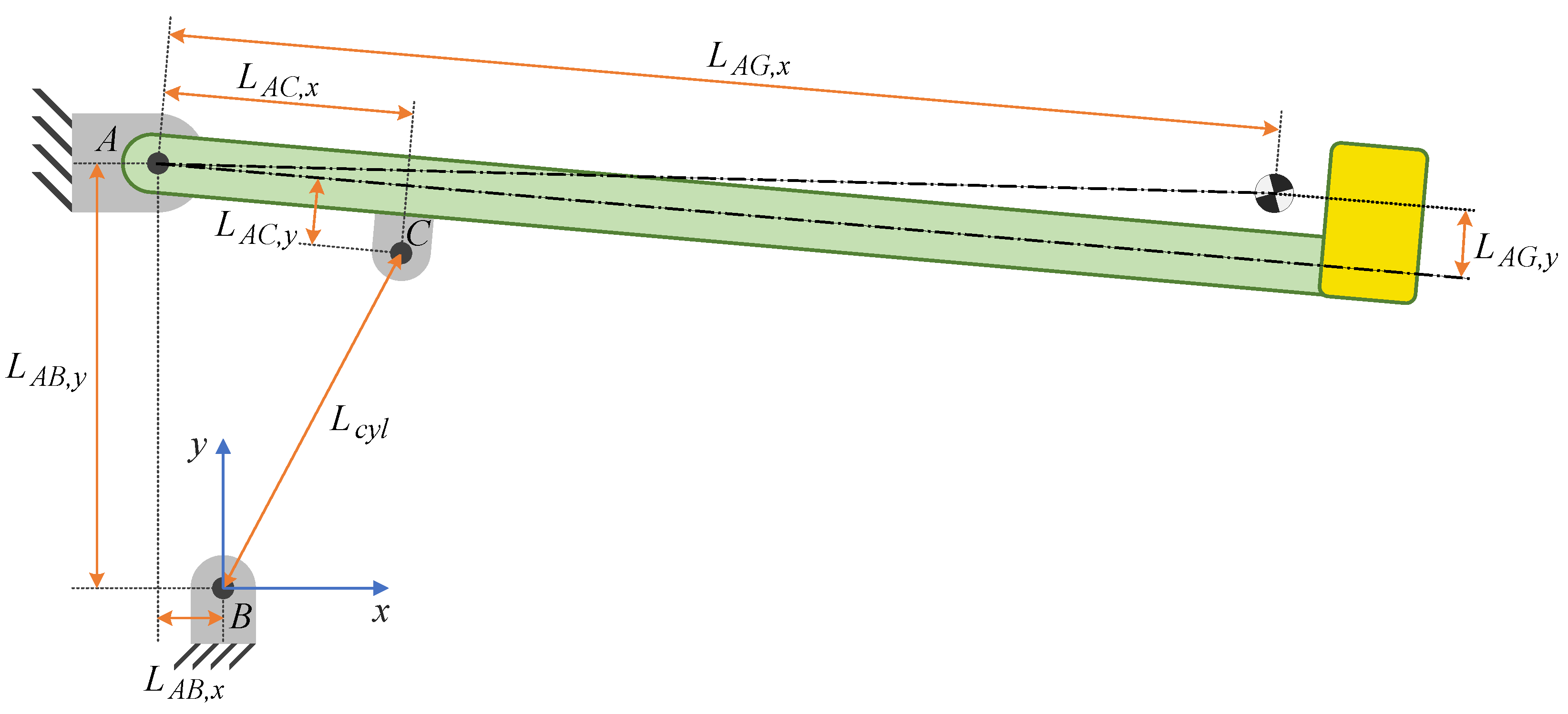 Actuators 14 00080 g002
