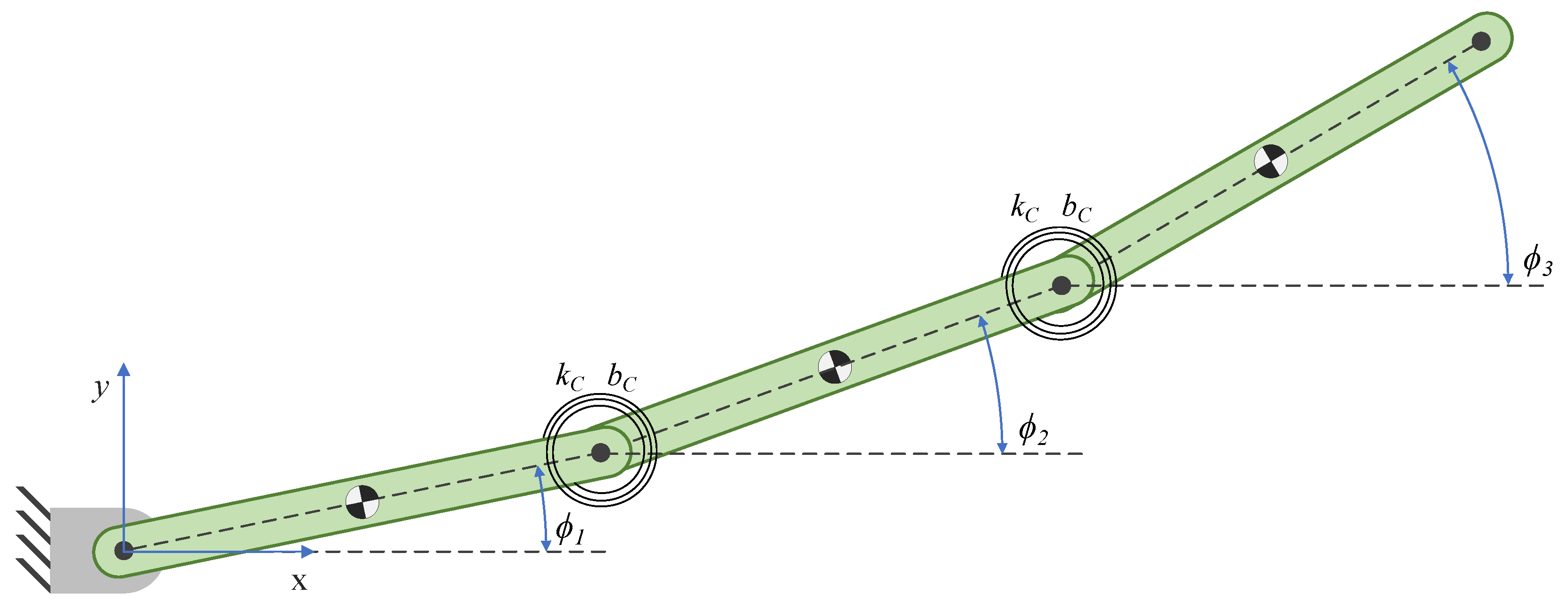 Actuators 14 00080 g009