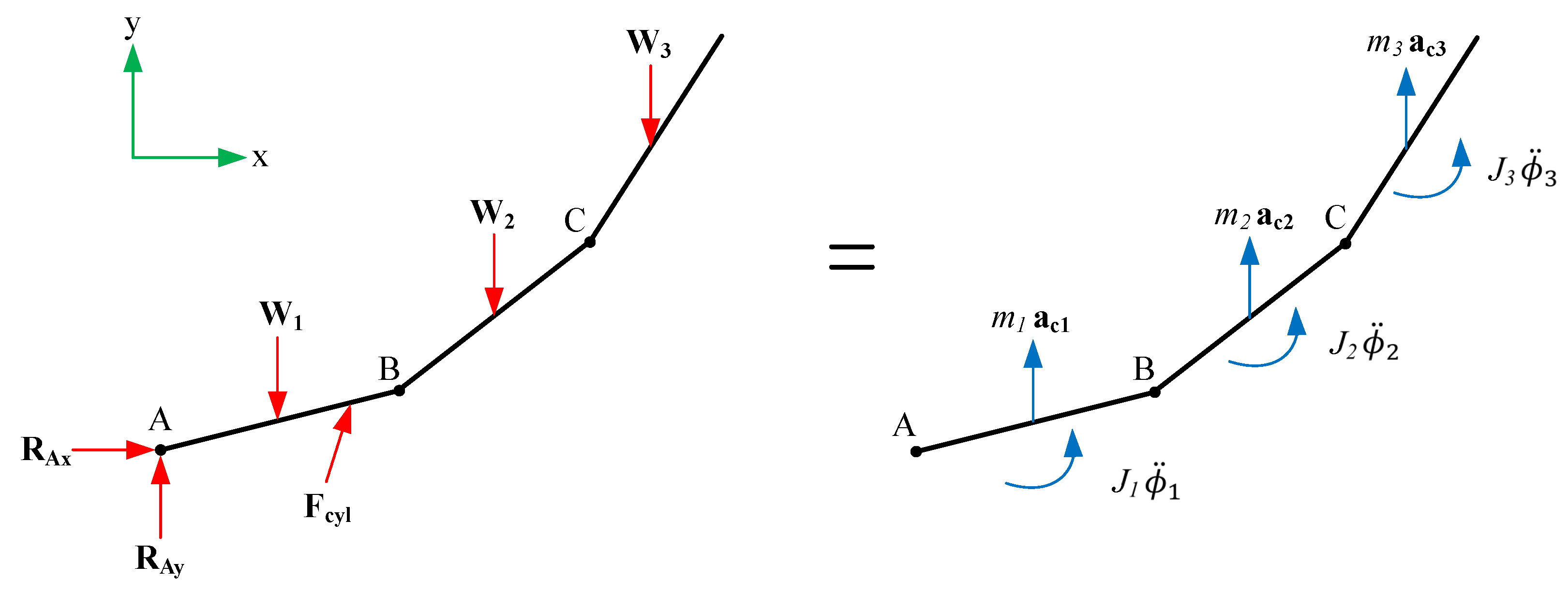 Actuators 14 00080 g011