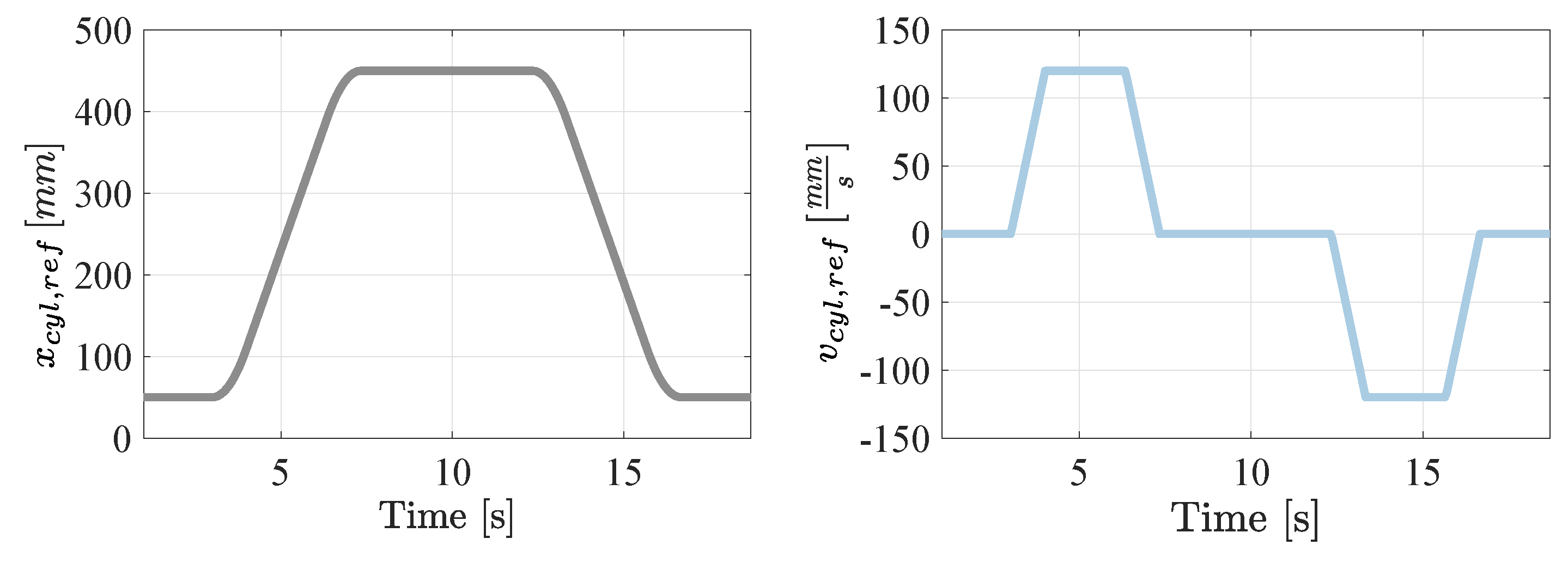 Actuators 14 00080 g024