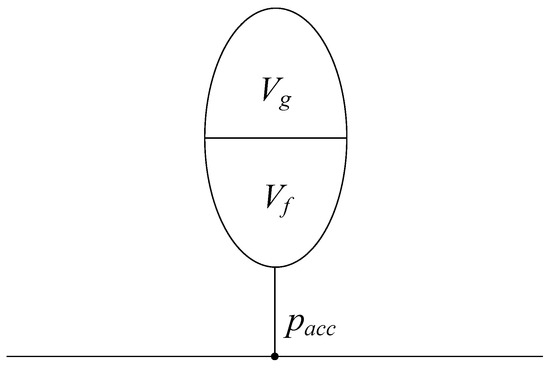 Actuators 14 00080 g0a1