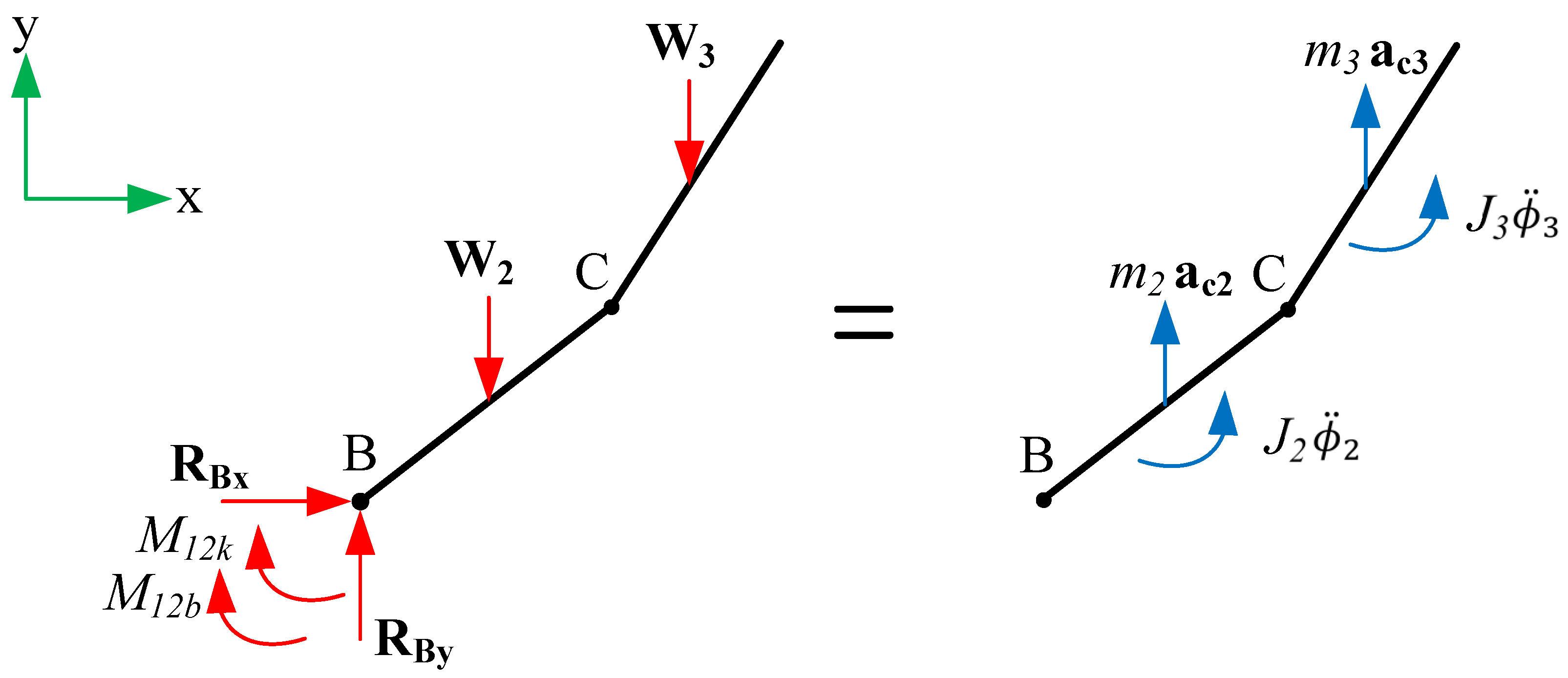 Actuators 14 00080 g0a3