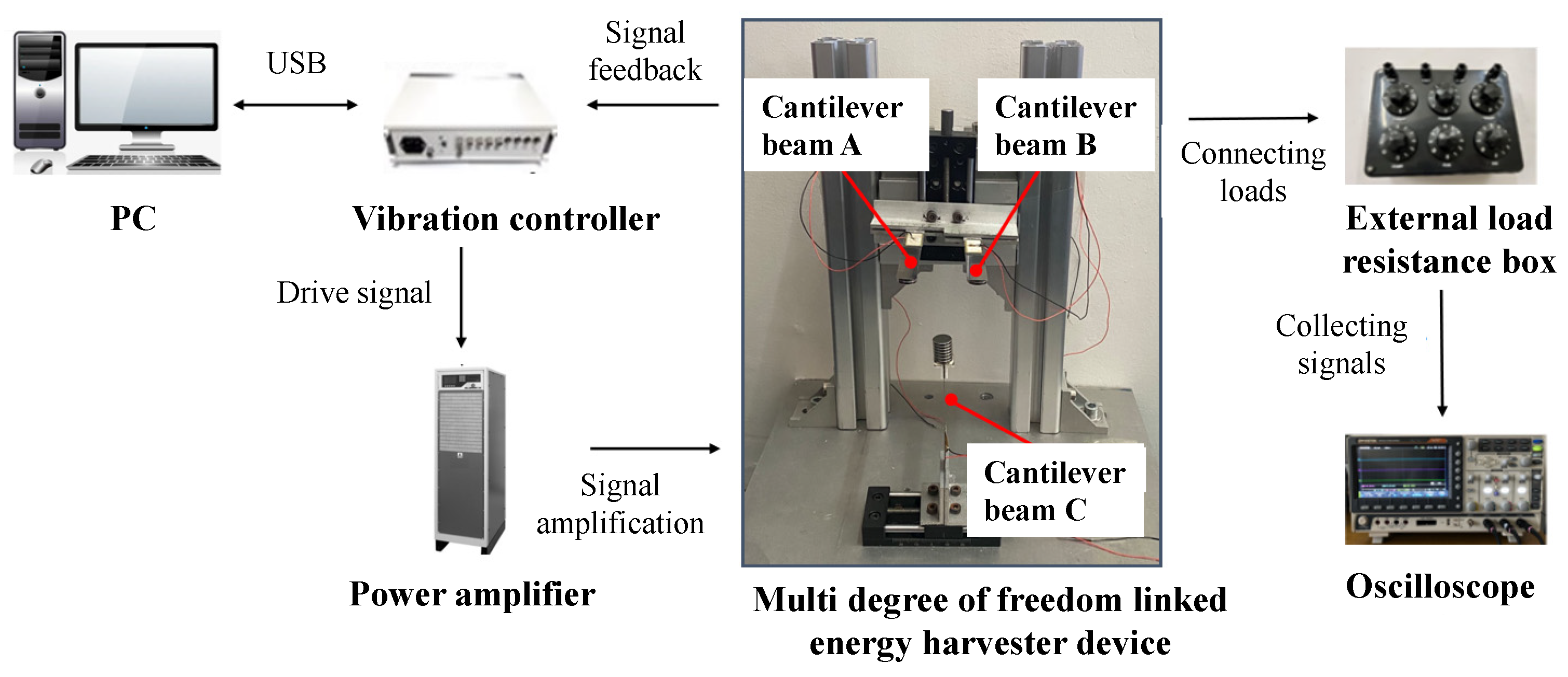 Actuators 14 00082 g012
