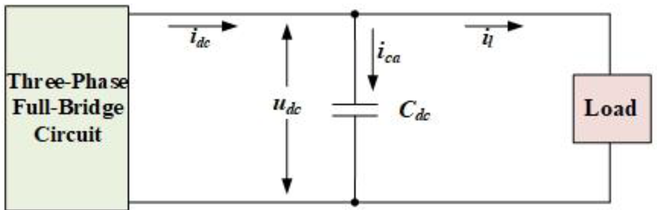 Actuators 14 00083 g002