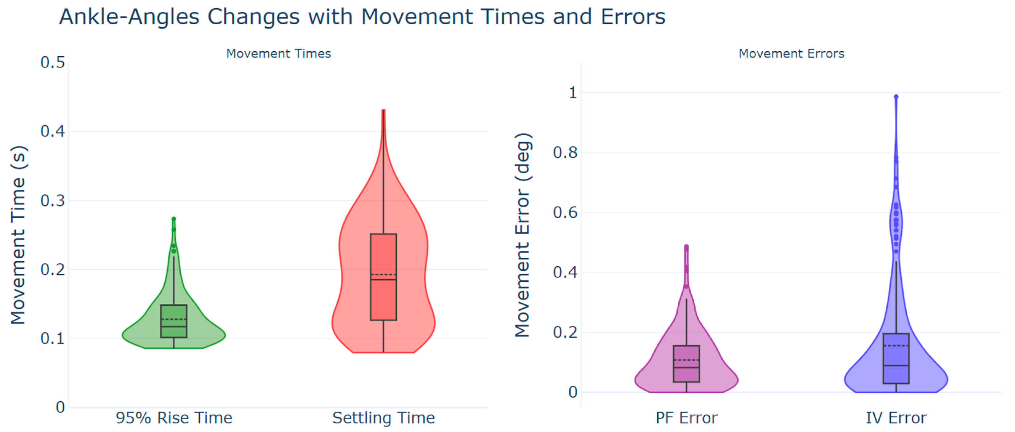 Actuators 14 00084 g007