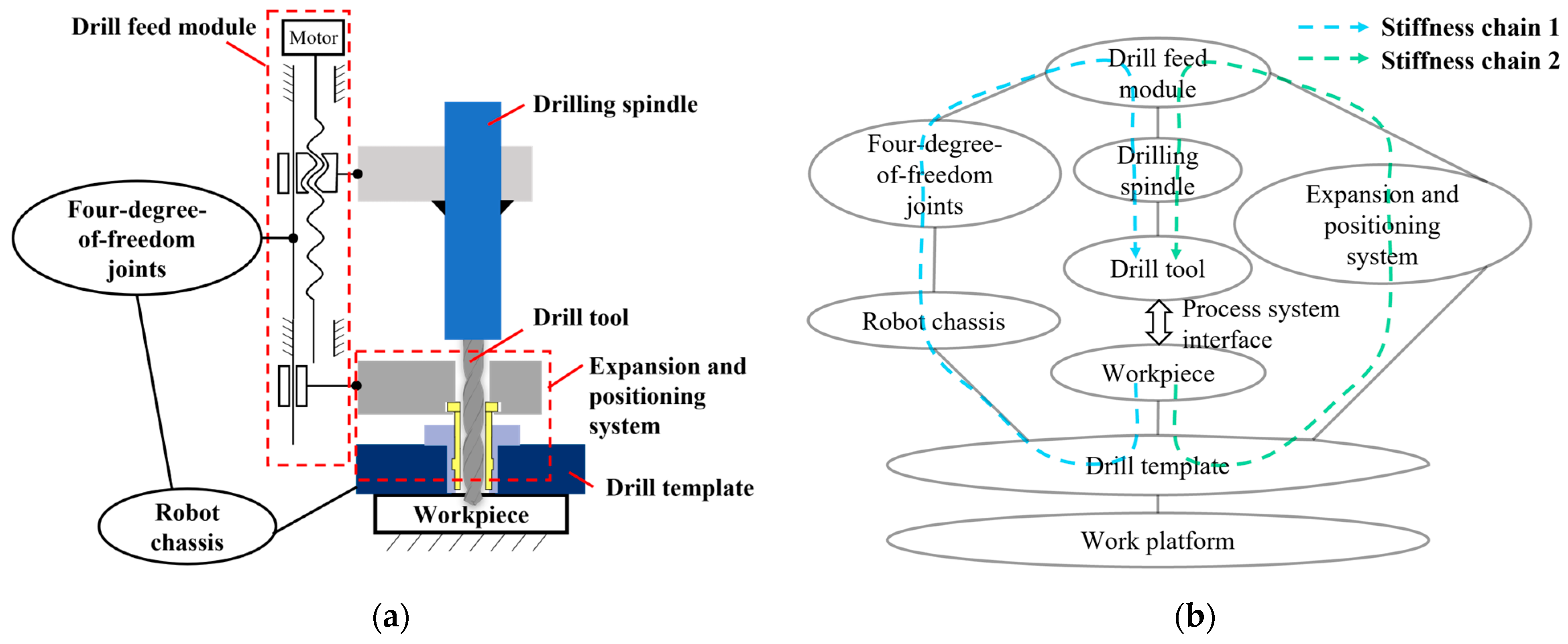 Actuators 14 00086 g002