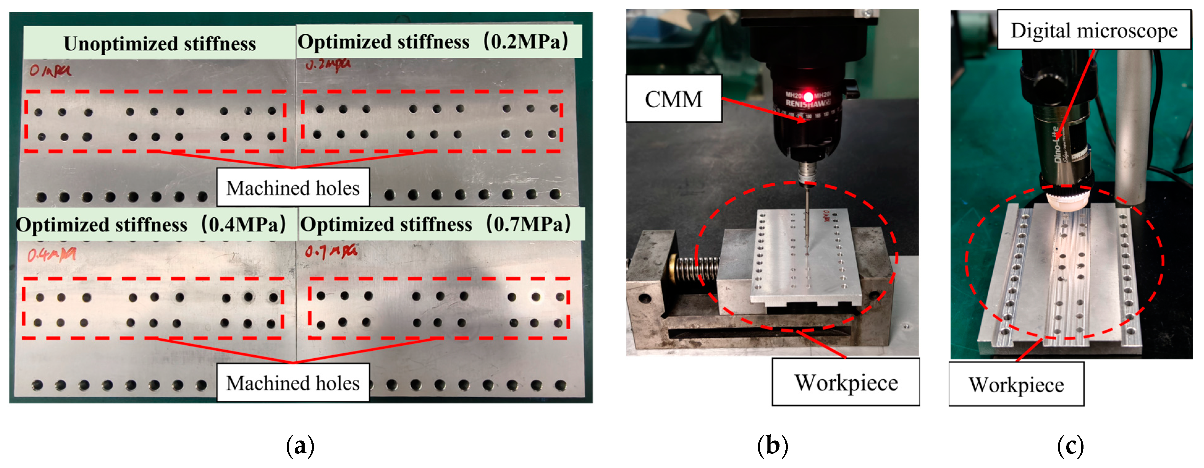 Actuators 14 00086 g011