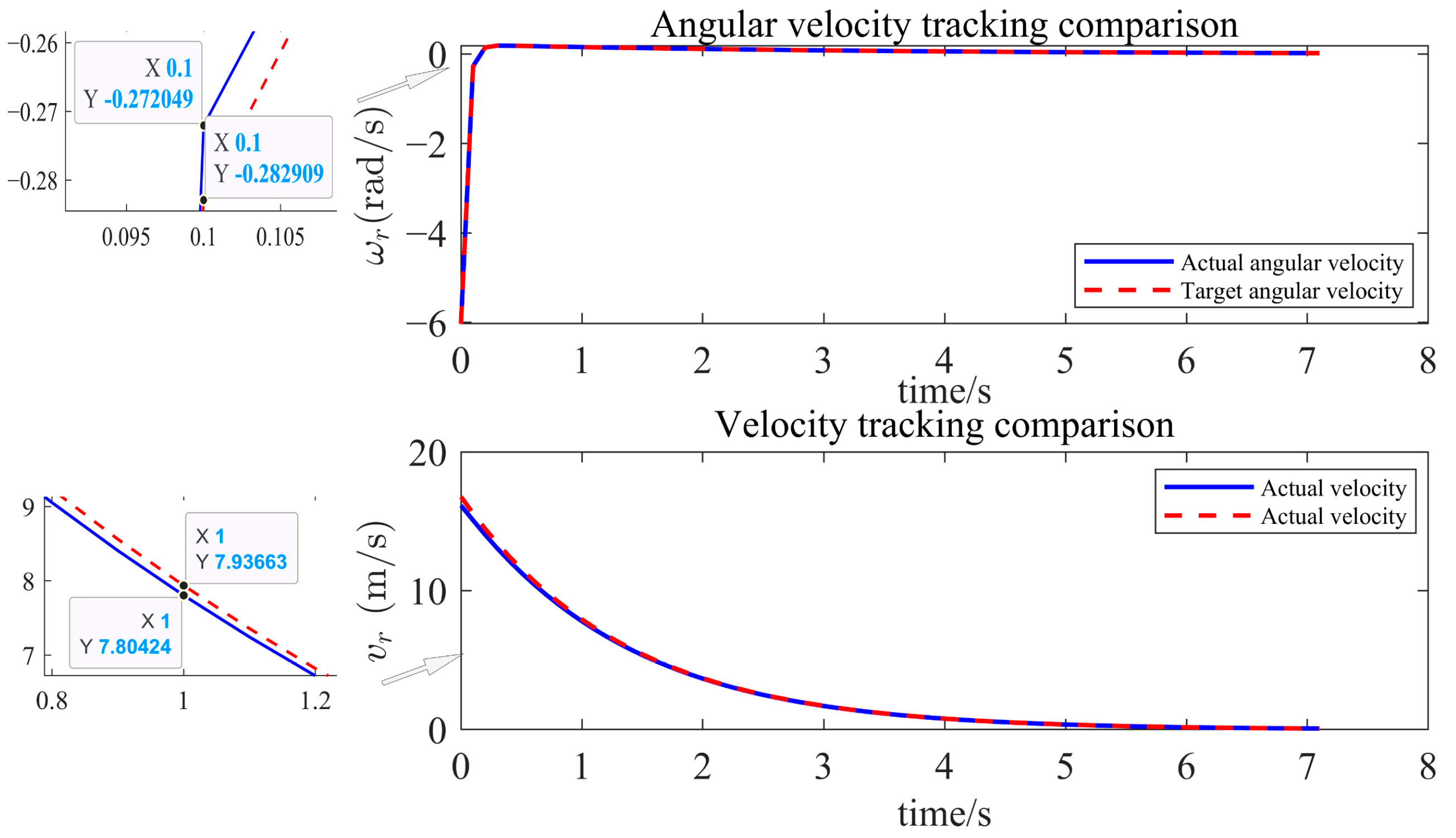 Actuators 14 00089 g005