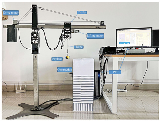 Actuators 14 00090 g009