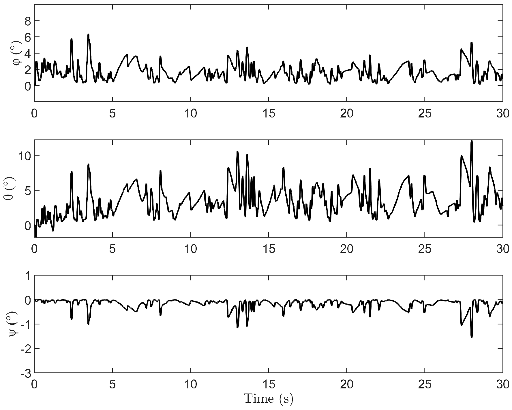 Actuators 14 00091 g014