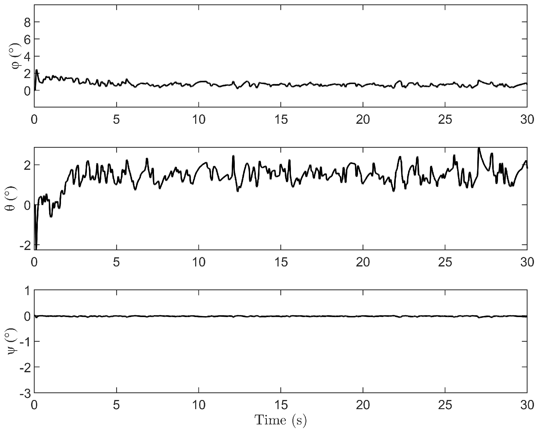 Actuators 14 00091 g017