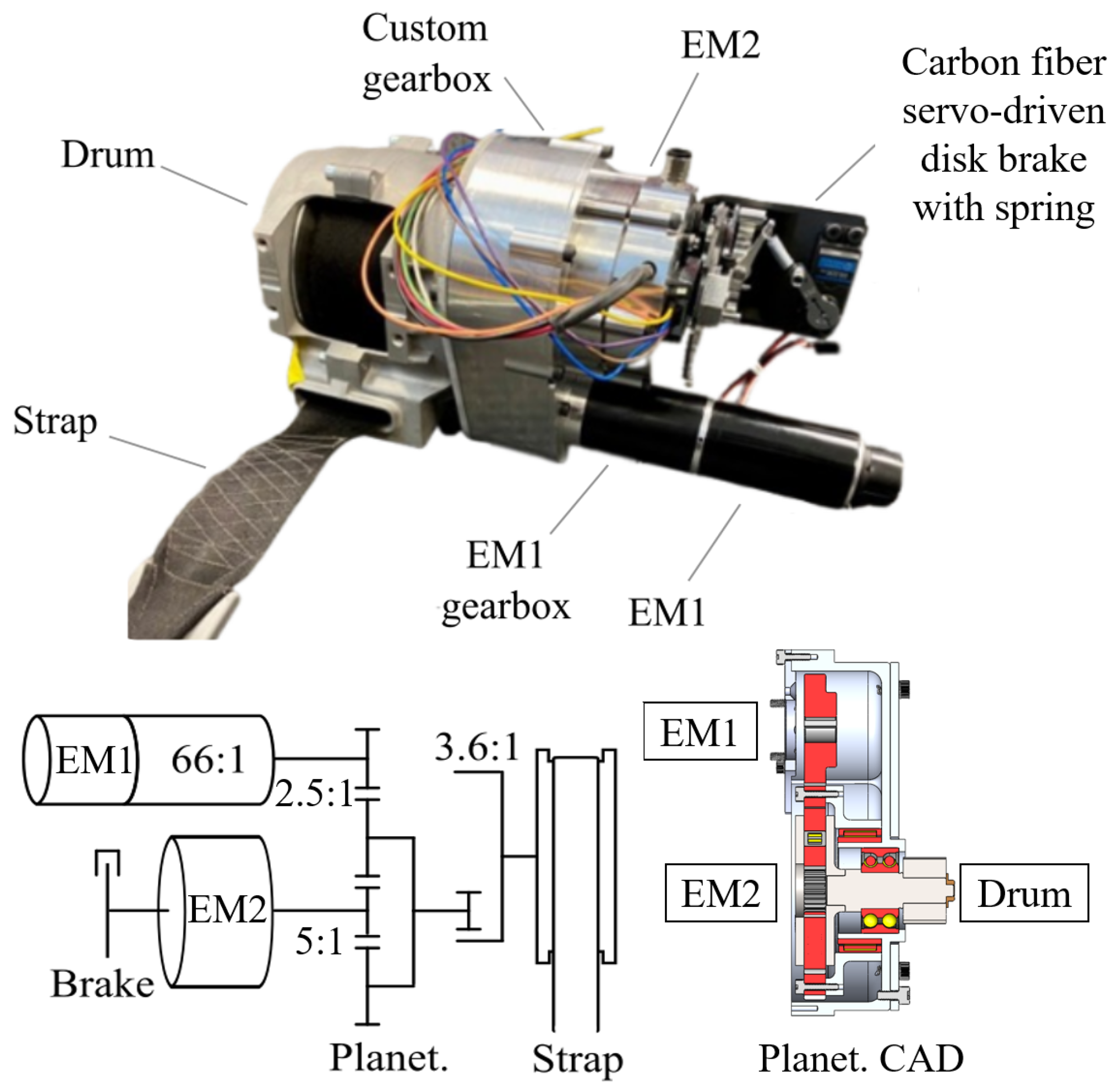Actuators 14 00092 g005
